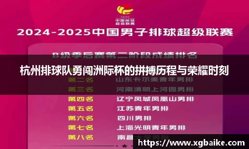 杭州排球队勇闯洲际杯的拼搏历程与荣耀时刻