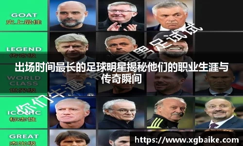 出场时间最长的足球明星揭秘他们的职业生涯与传奇瞬间