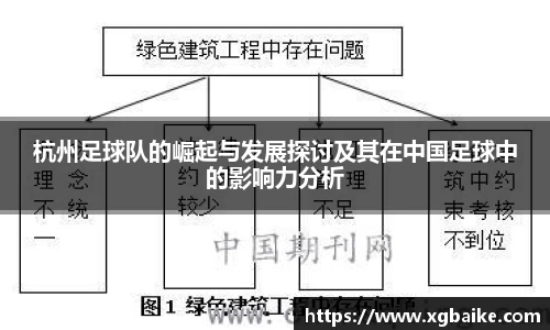 杭州足球队的崛起与发展探讨及其在中国足球中的影响力分析