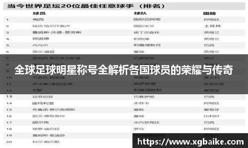 全球足球明星称号全解析各国球员的荣耀与传奇