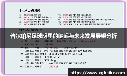 普尔帕尼足球明星的崛起与未来发展展望分析